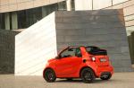Smart ForTwo Tailor Made Cabrio by Brabus 2016 года